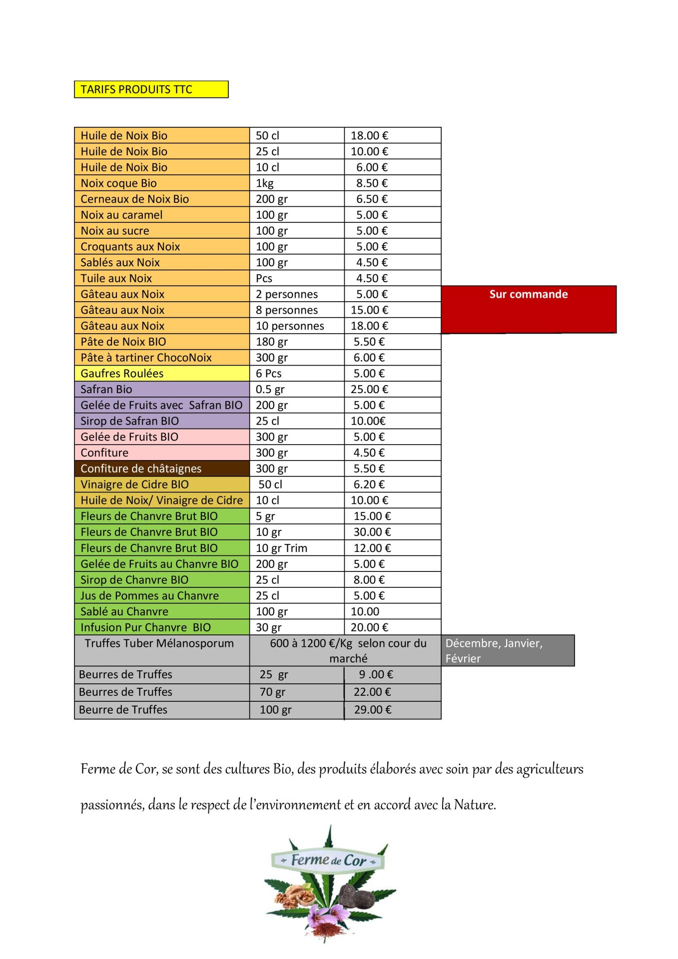 Tarifs produits ttc 1
